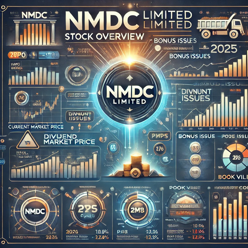 NMDC STOCK ANALYSIS: IPO, DIVIDEND, BONUS & SPLIT HISTORY AND FUTURE PROSPECTS