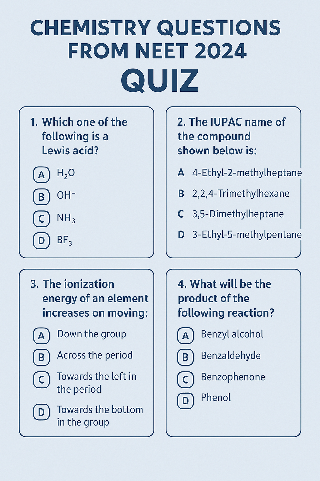 CHEMISTRY QUESTIONS ASKED IN NEET 2024 – QUIZ