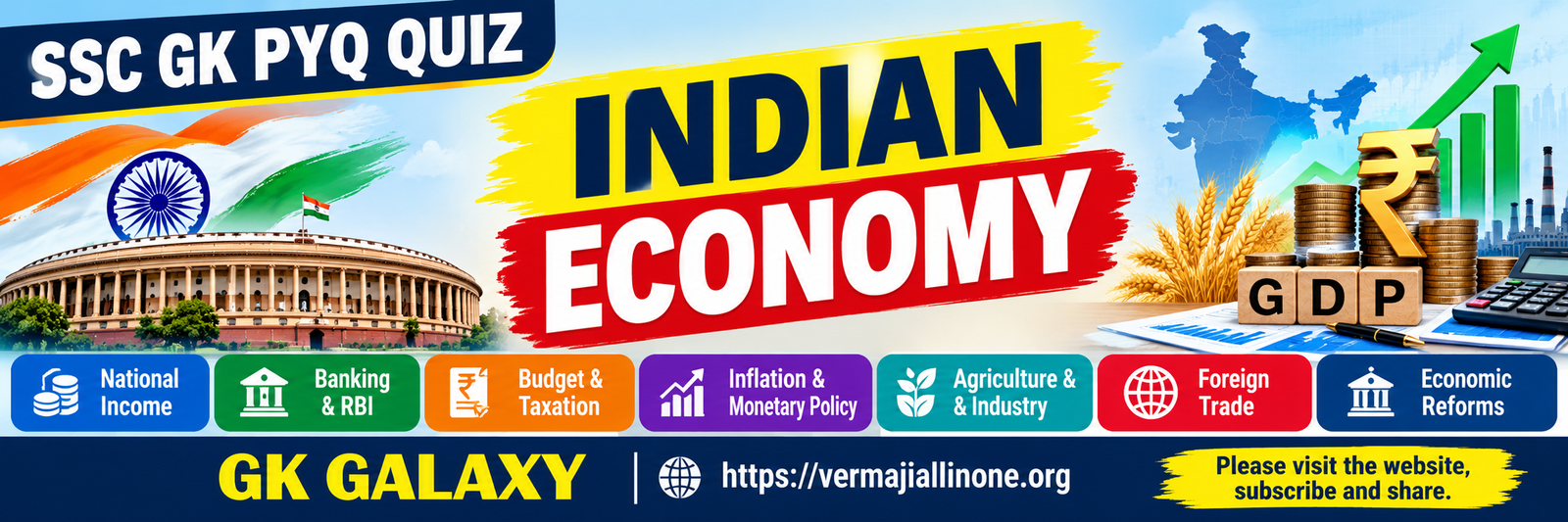 SSC GK PYQ QUIZ : INDIAN ECONOMY